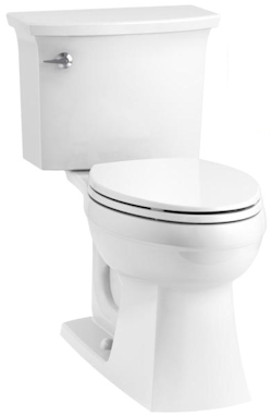Èdúk/Toilettes